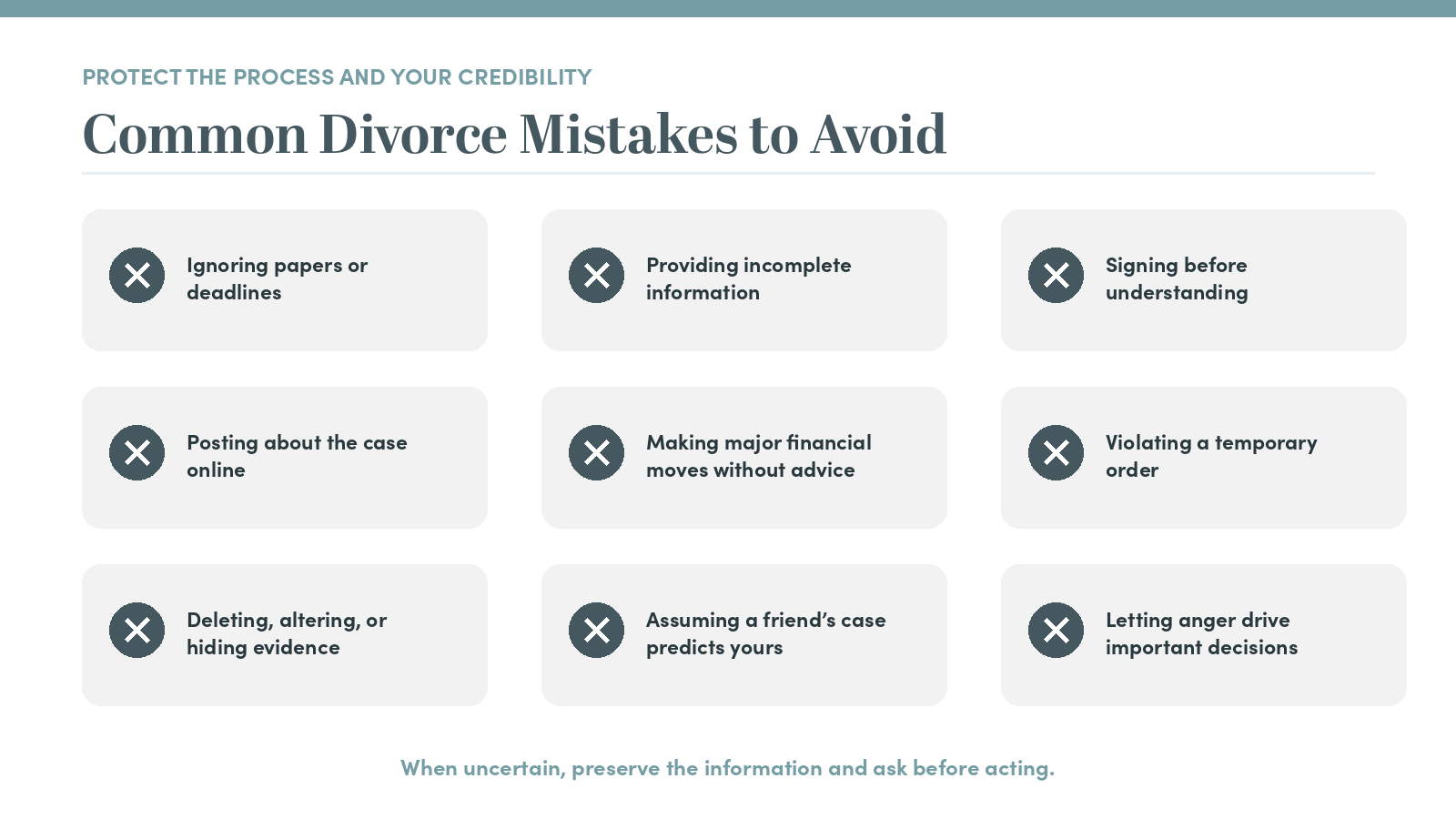 Common Divorce Mistakes | Grant J Gisondo PA Common Divorce Mistakes