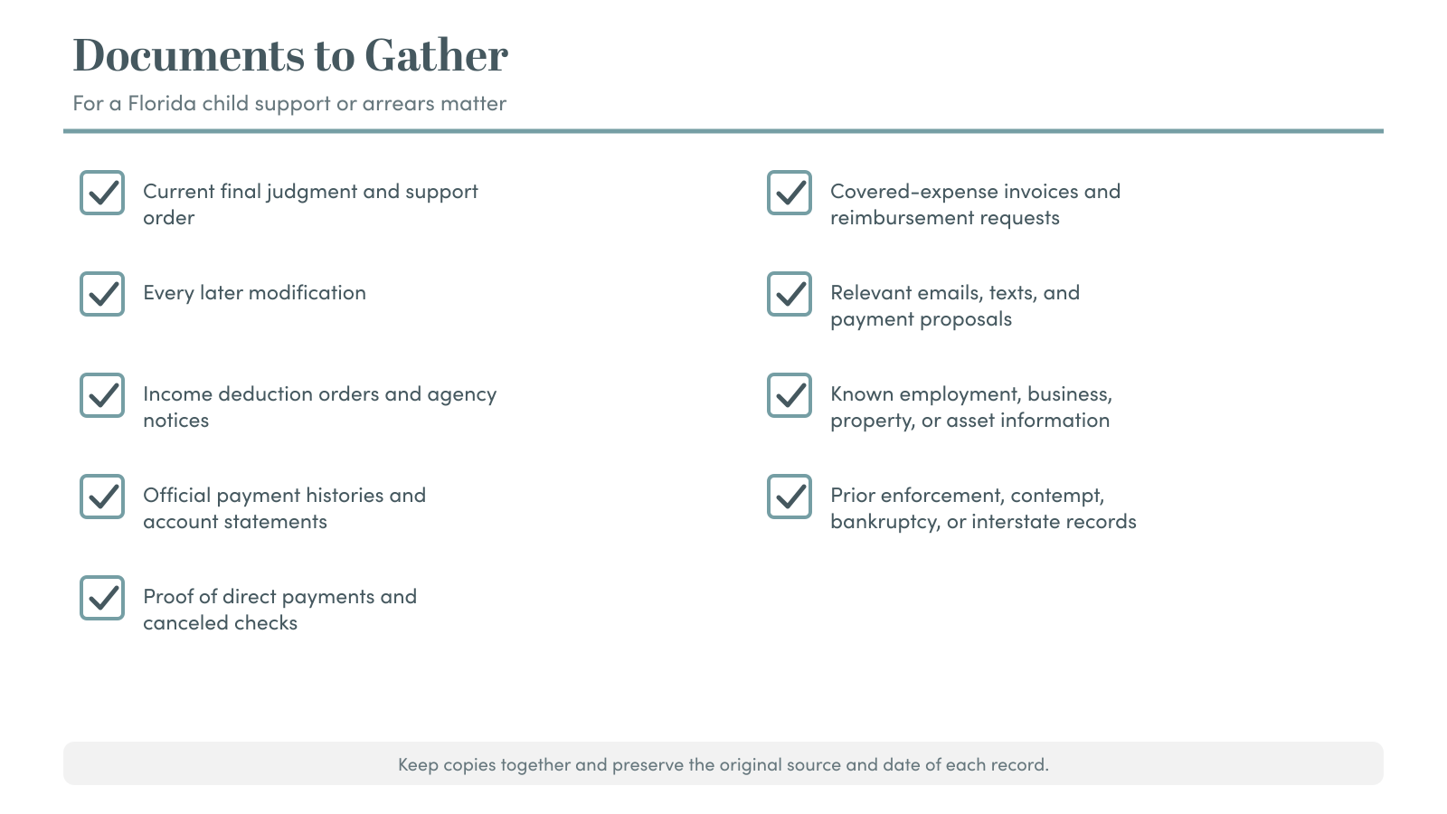 Documents to Gather Checklist