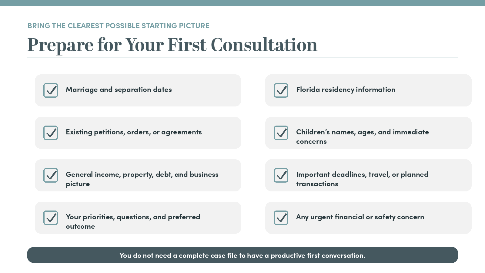 Prepare for Your First Consultation | Grant J Gisondo PA Prepare for Your First Consultation