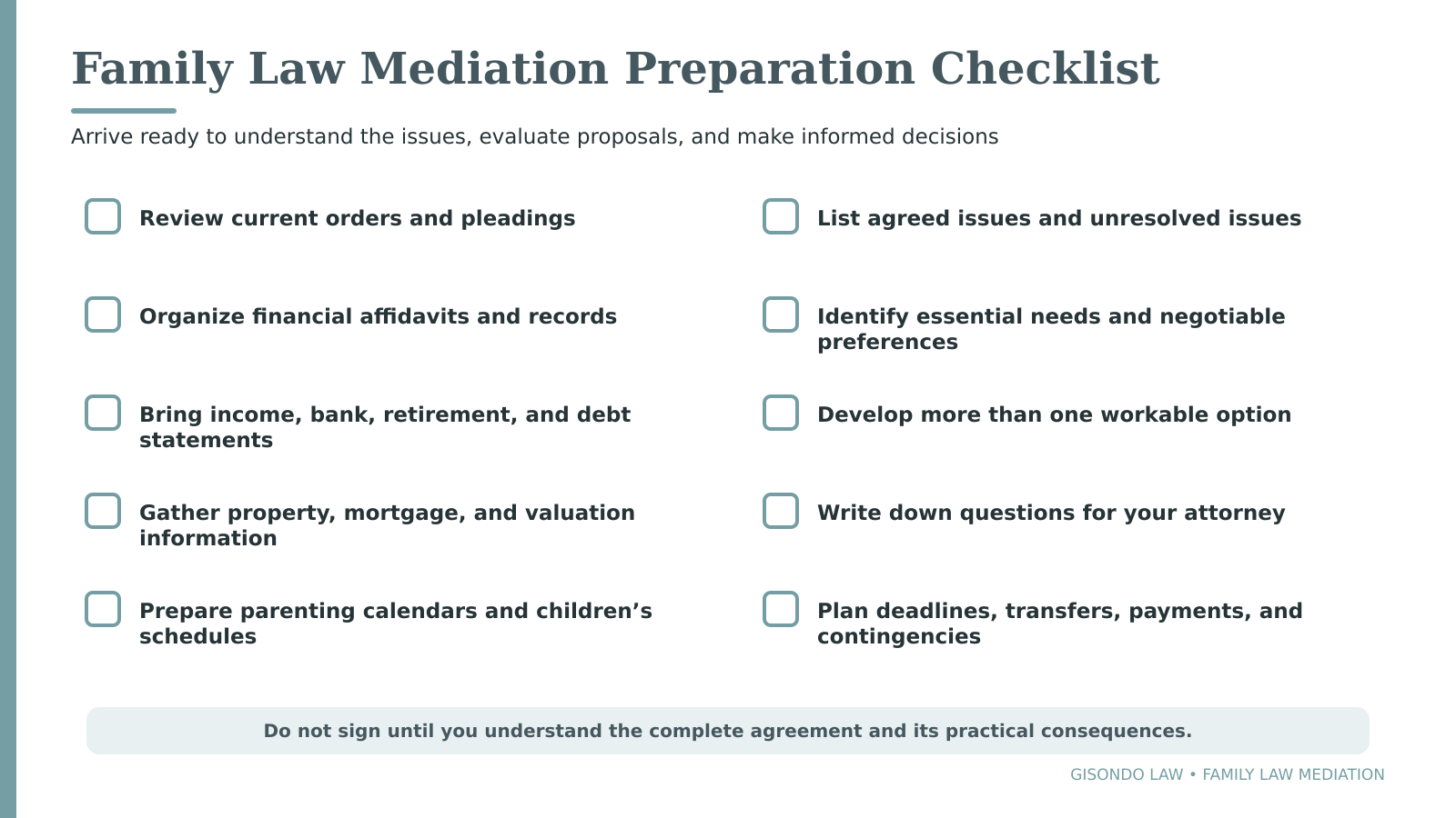 Two column Family Law Mediation Preparation Checklist with eight unchecked items and empty squares on a light page edge